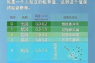 沪媒：蒋光太古斯塔沃首轮复出可能性不大，奇塔迪尼应能起作用